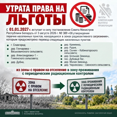 Утрата права на&nbsp;льготы
