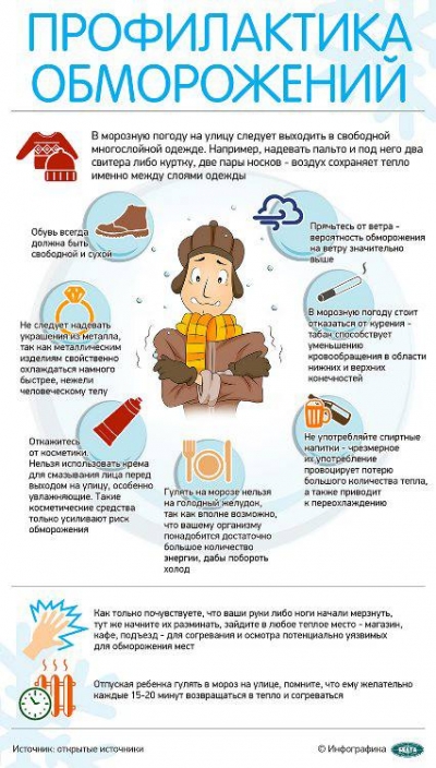 Осторожно: мороз